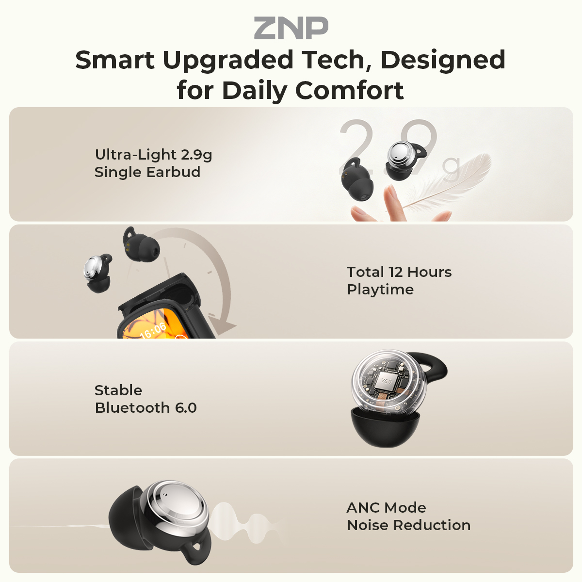 ZNP P04 睡眠補助イヤホン アクティブノイズキャンセリ - Wireless Earbuds Case のレビューと価格