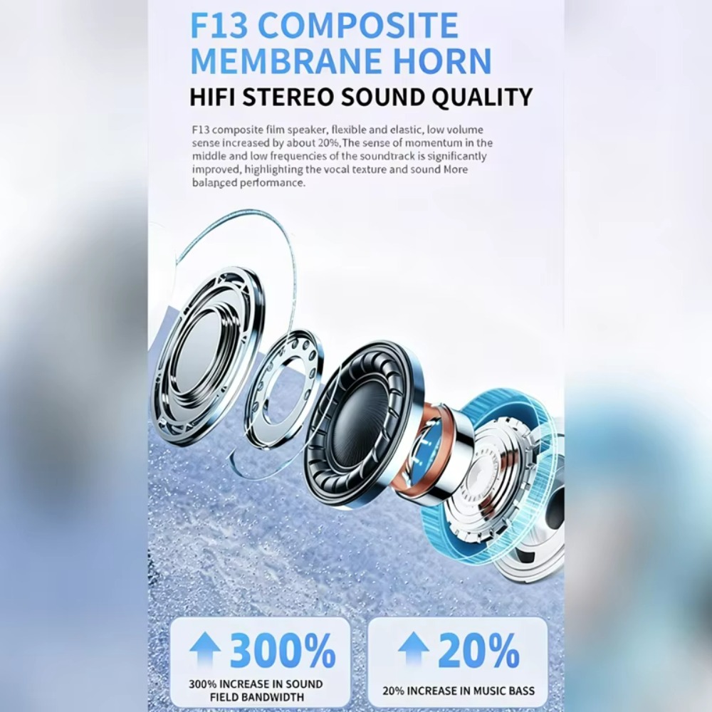 2028年型 新しいA7 Pro Bluetoothヘッドセ - Wireless Earbuds Case のレビューと価格