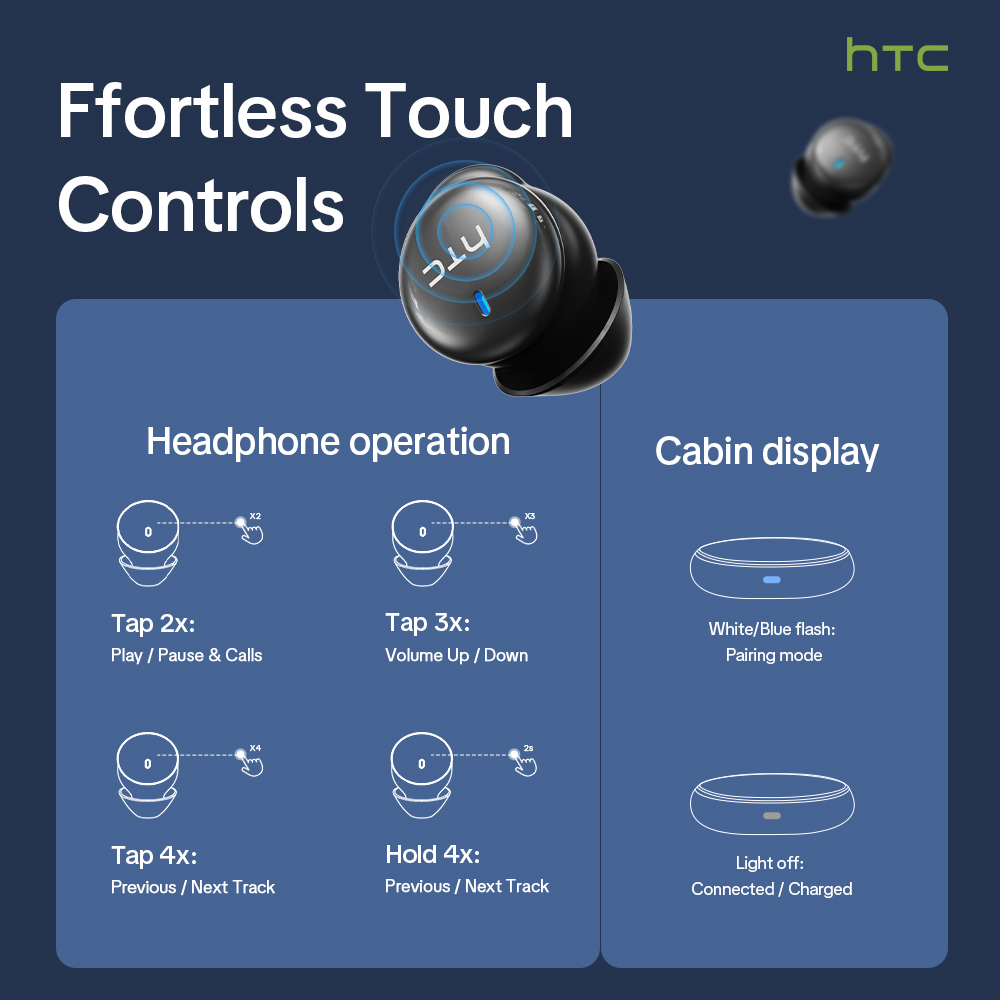 HTC NE92 ワイヤレス Bluetooth 6.0 ス - Wireless Earbuds Case のレビューと価格